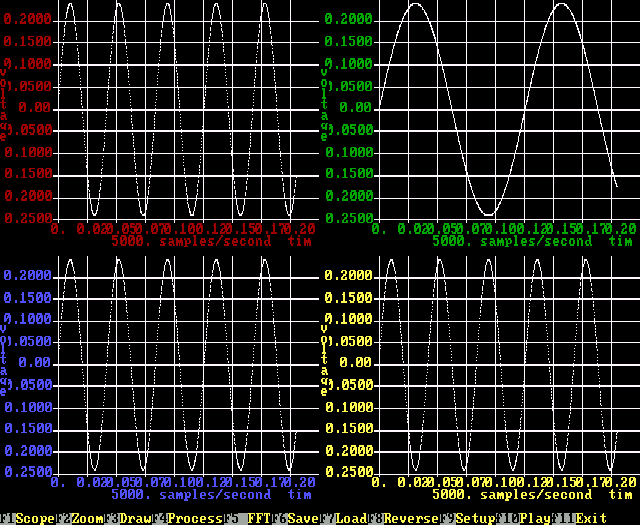 Oscilloscope Software