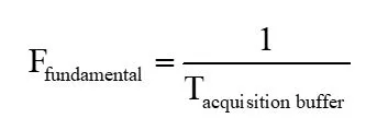 Fourier Analysis With an Online Oscilloscope