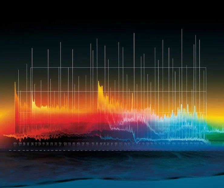 Spectrogram Visualization