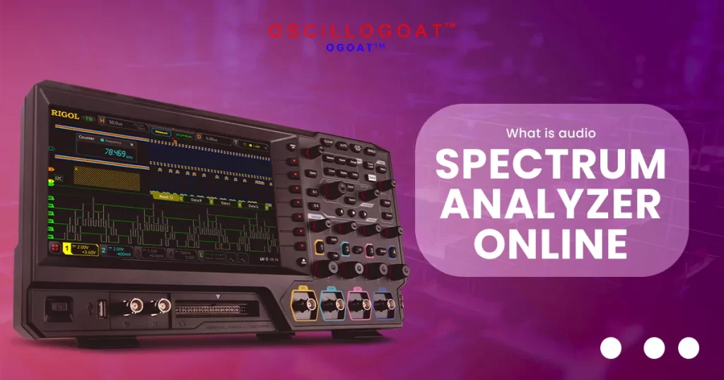 What is Audio Spectrum Analyzer Online